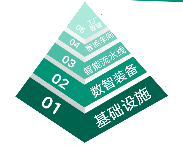 EVO����(�й�)�ٷ���վ